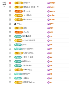 惯宝♥想升级！不连麦的图片