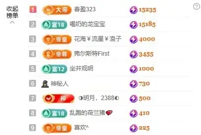 皮皮瞳的主播照片