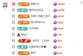 皮皮瞳主播照片