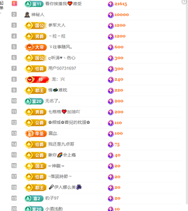 涛子暂时休息的图片