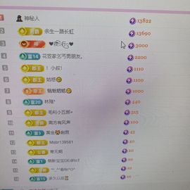 娇娇～好运莲莲加油！的图片