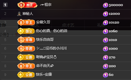 ╭☞呆呆的图片