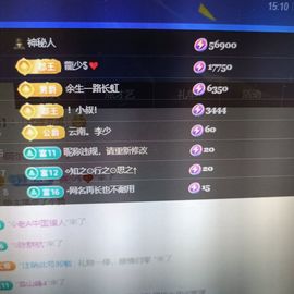娇娇～好运莲莲加油！的图片
