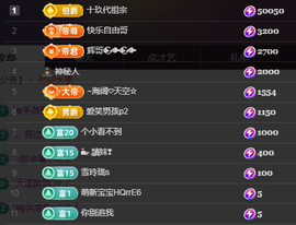 ╭☞呆呆的图片