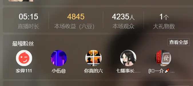 米奇去当包租婆的主播照片