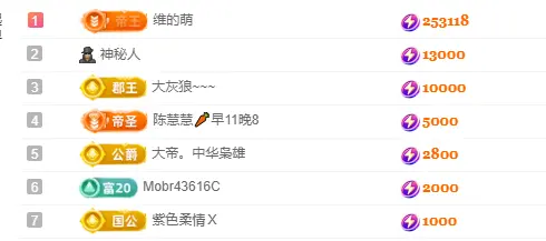 维维🧚‍♂️主播图片