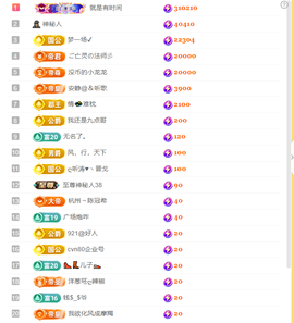 涛子暂时休息的图片