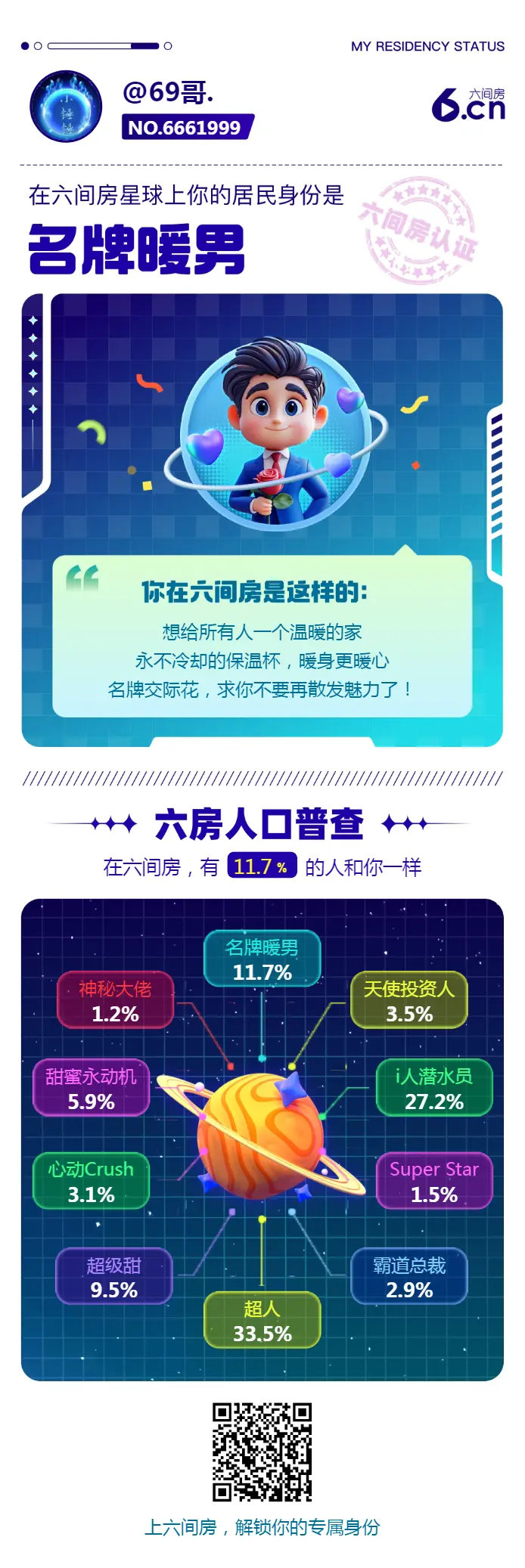 69哥.主播图片