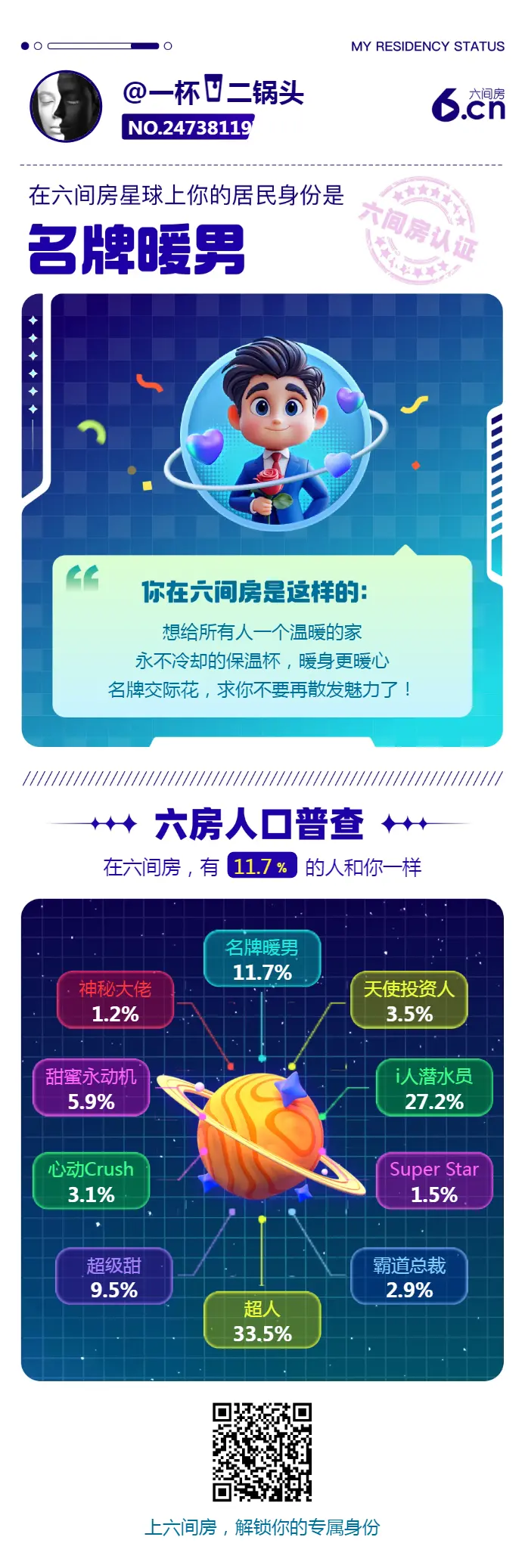 一杯🍺二锅头主播图片