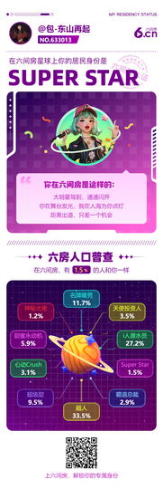 包-布拉布拉的图片