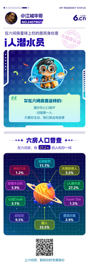 江城华哥的图片