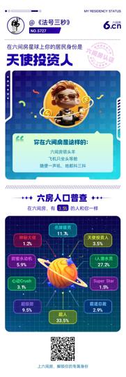 《没币的霸霸》主播照片