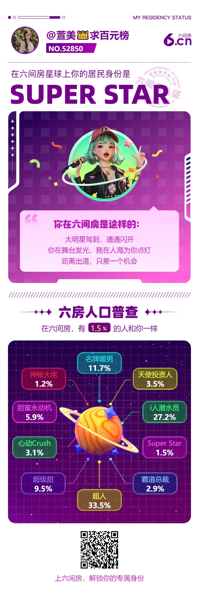 萱美👑加油的主播照片