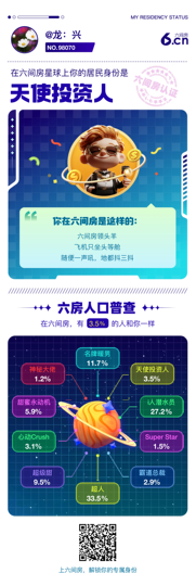 龙：兴的图片