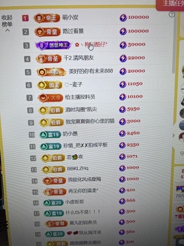 7978萌小夏♥的图片