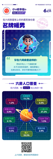 o被幸福o的图片