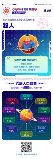 ❤冲冲爱看韩剧❤的图片