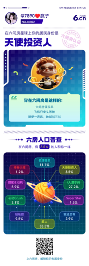 臭宝♥7890休的图片