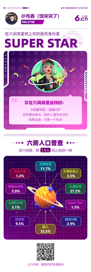 传鑫🌈（承蒙厚爱）的图片