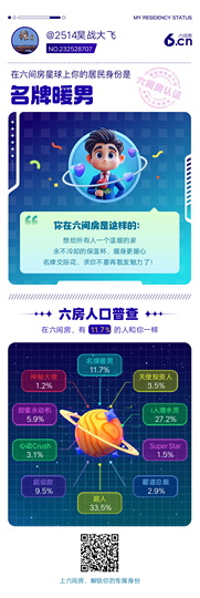 昊战🇨🇳大飞的图片