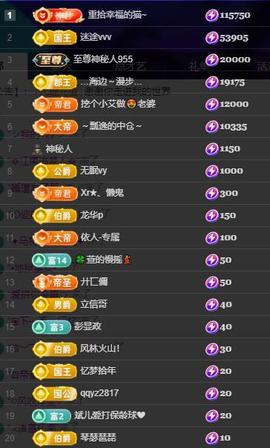 唯爱🌺小艾生日快乐的图片