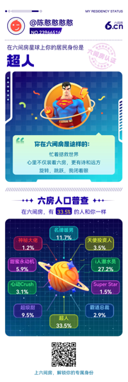 昊～爷的图片