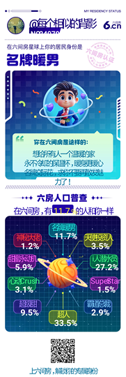 每个相似的背影的图片