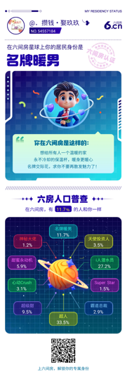 ．攒钱・娶六🏠╰❥的图片
