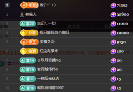 ╭☞呆呆的图片