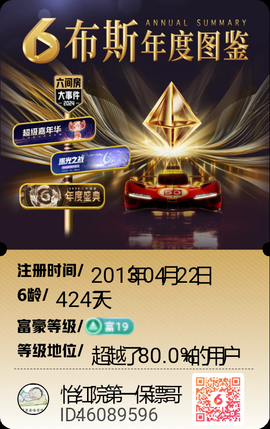 怡红院第一保镖哥的图片