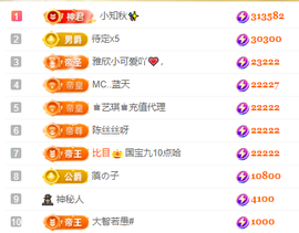 晓晓晓呀的图片
