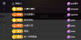 ╭☞呆呆的图片