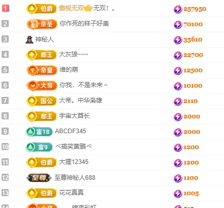 维维🧚‍♂️主播图片