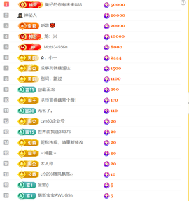 涛子暂时休息的图片