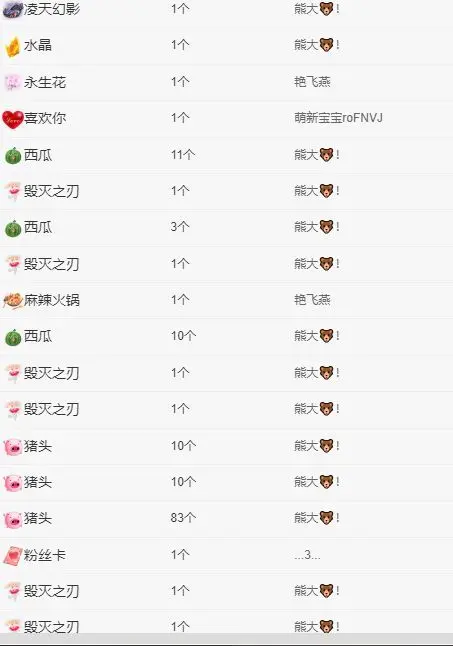瘦瘦酱暂休的主播照片