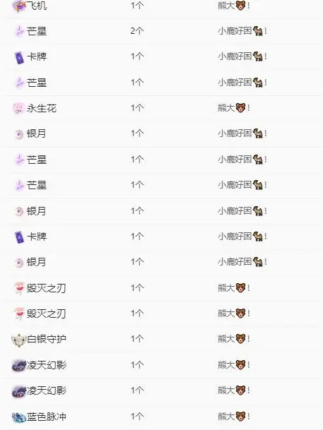 瘦瘦酱暂休的主播照片