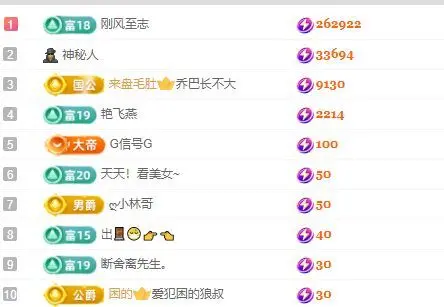 瘦瘦酱暂休的主播照片