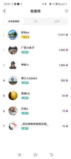 广西玲玲🌻的图片
