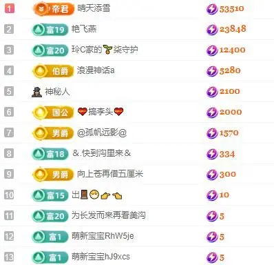瘦瘦酱暂休的主播照片