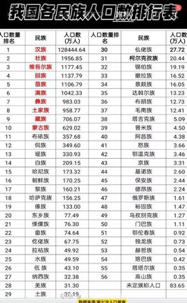 ()哓元ㄜ首()的图片