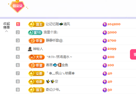 🎶柒歌🎤的图片