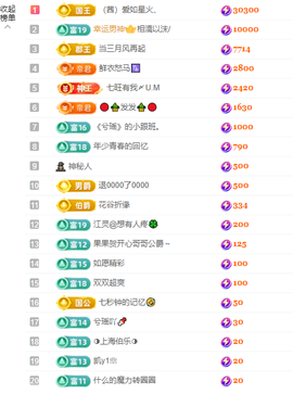 阿晟🔥砥砺前行的图片