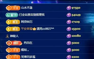 陈平安医院不定时播的主播照片