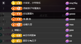 ╭☞呆呆的图片
