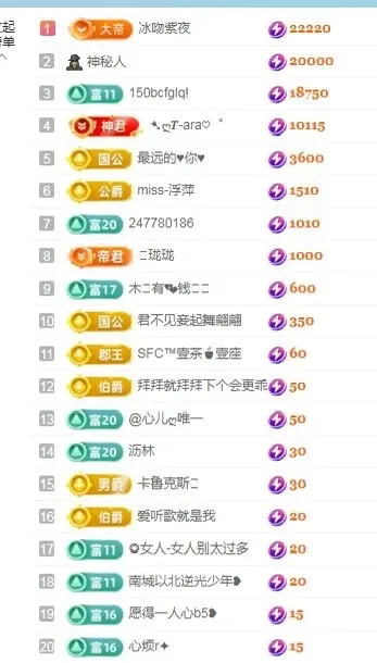 阳阳💕今晚7点见主播图片