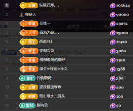 ╭☞呆呆的图片