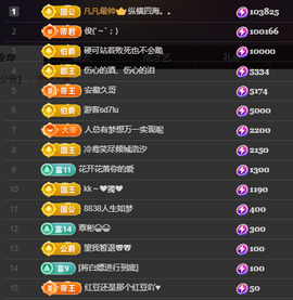 ╭☞呆呆的图片