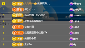 ╭☞呆呆的图片