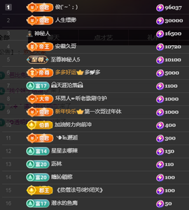 ╭☞呆呆的图片