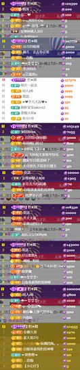 天宝❤️唱跳PK全能的图片
